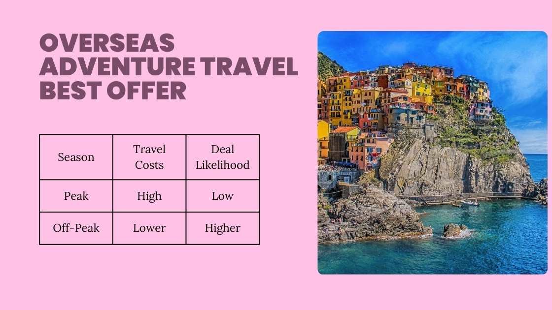 Overseas Adventure Travel Last Minute Deals Travels All