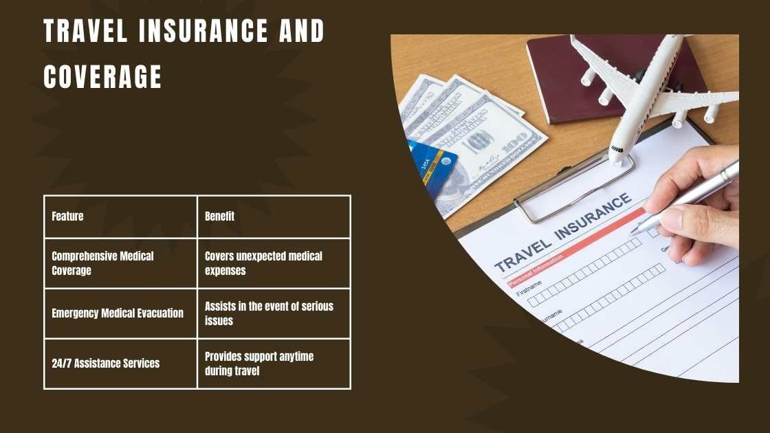 Travel Insurance And Coverage