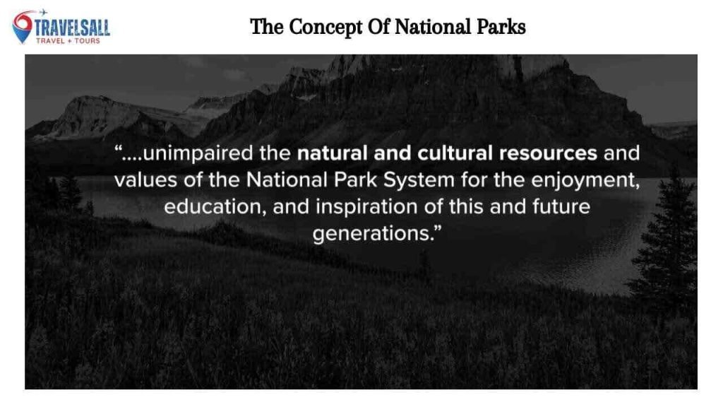 The Concept Of National Parks
