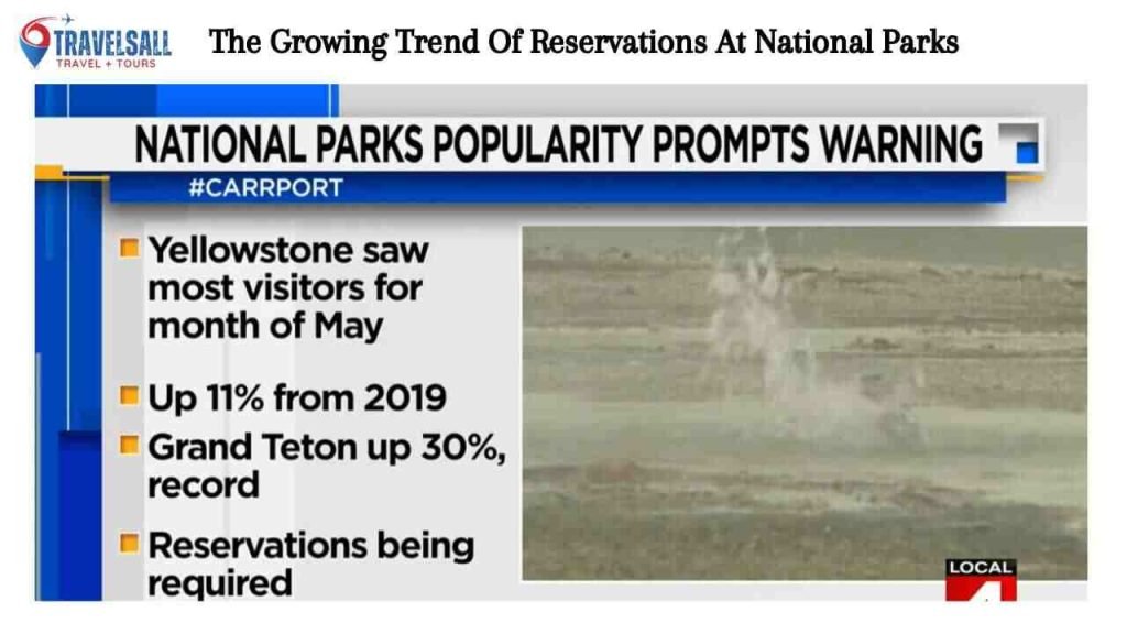The Growing Trend Of Reservations At National Parks