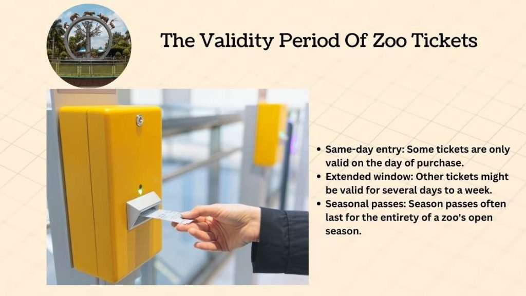 The Validity Period Of Zoo Tickets