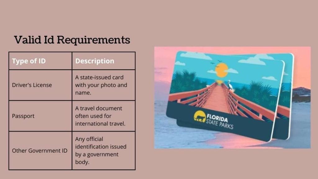 Valid Id Requirements