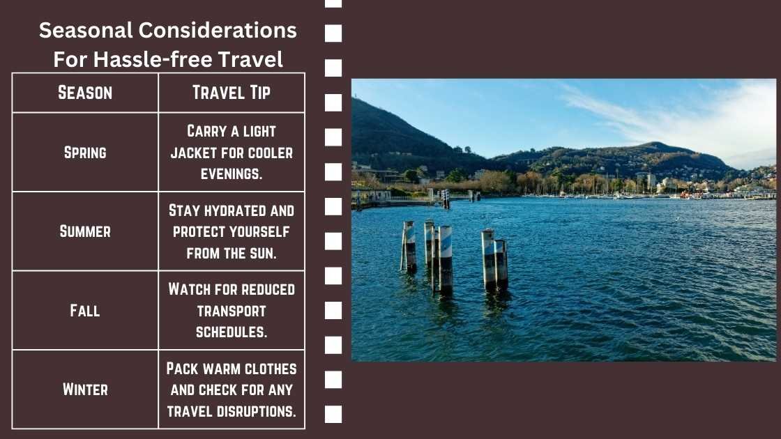 Seasonal Considerations For Hassle-free Travel