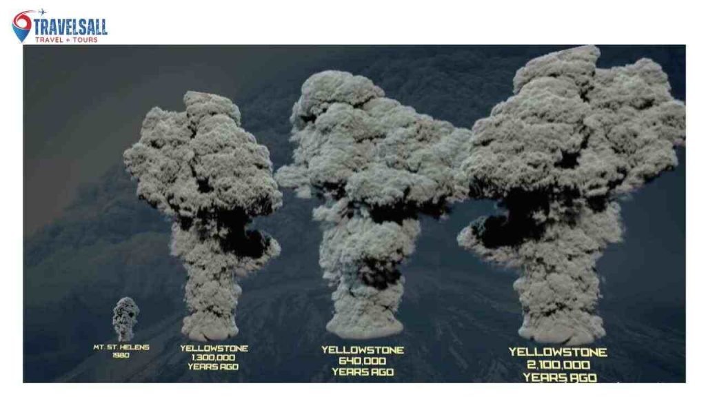 Yellowstone's Sleeping Giant